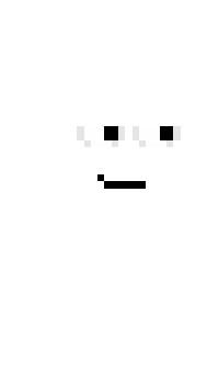 resource