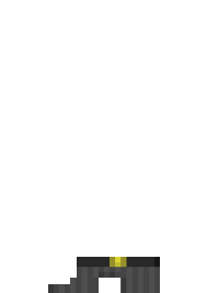 resource
